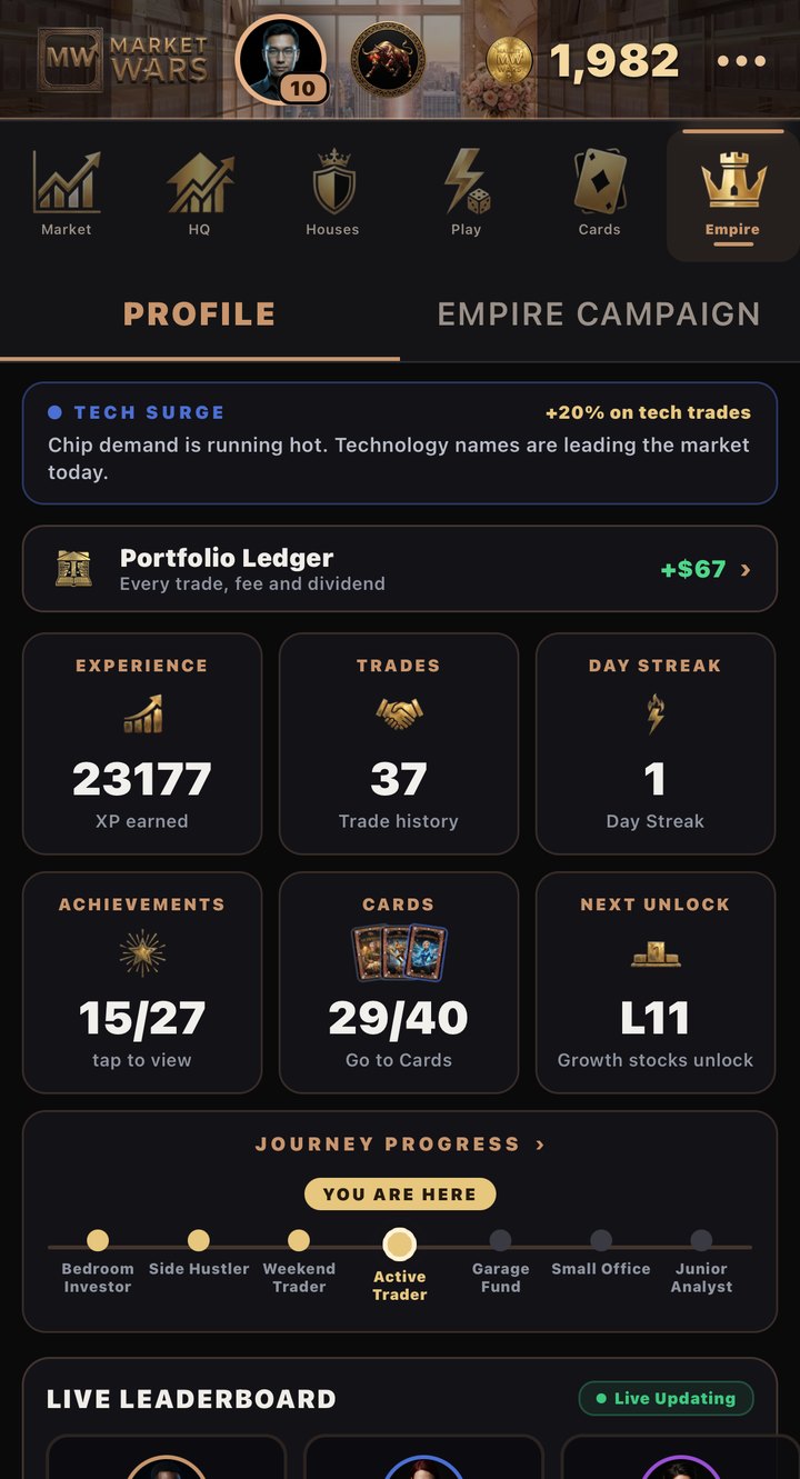 The player profile with experience, trades, achievements, and cards
